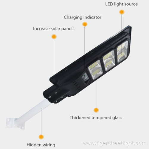 Waterproof Outdoor ABS Led Street Light Ip65